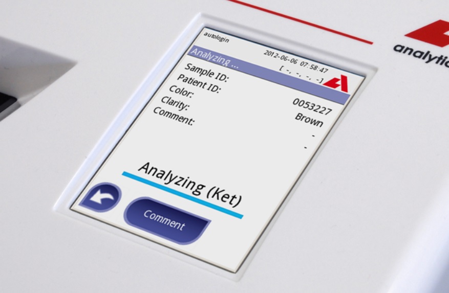 analizator